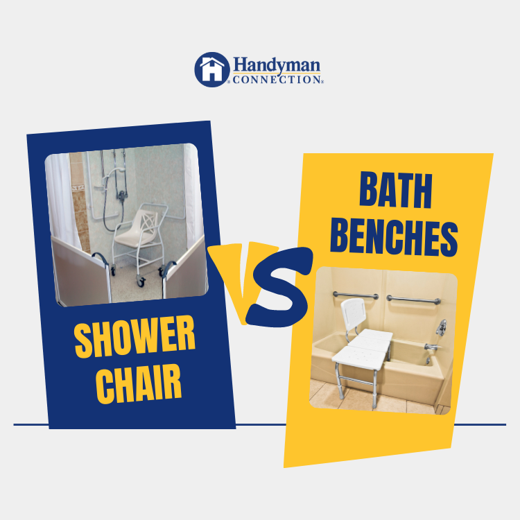 https://雷竞技下载链接官网appwww.explorizers.com/calgary/wp-content/uploads/sites/14/2021/12/Shower-Chair-or-Bath-Bench_.png