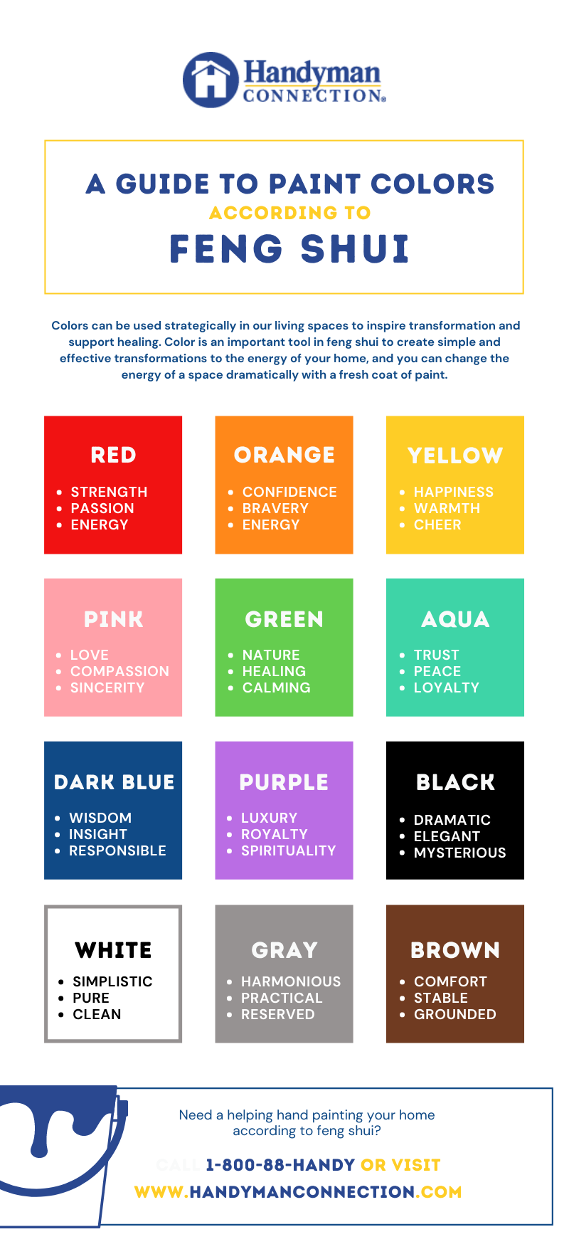 https://雷竞技下载链接官网appwww.explorizers.com/wp-content/uploads/2021/07/Feng-Shui-Infographic-V2.png